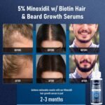 5% Minoxidil with Biotin for Men & Women, Beard Growth Oil, Hair Growth